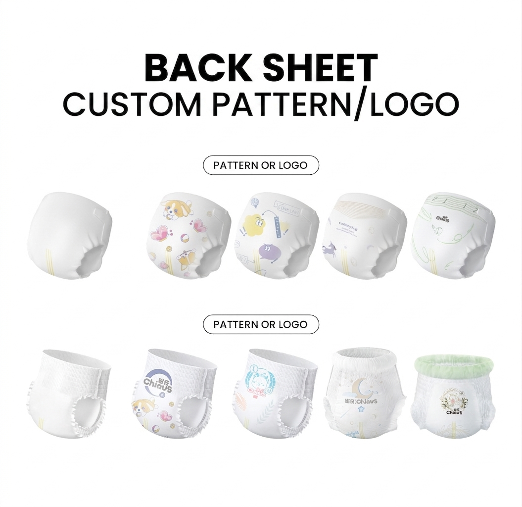 back sheet customization
