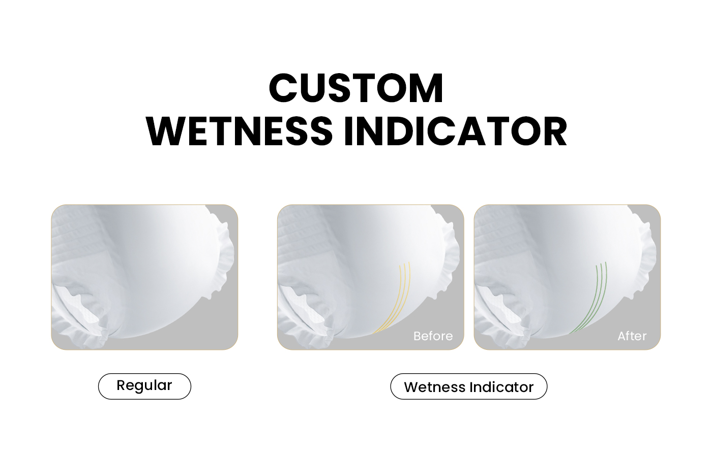 6、Wetness Indicator customize 6、Wetness Indicator customize