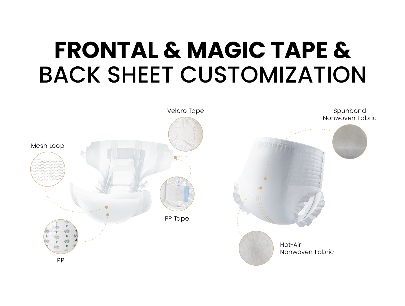 frontal ＆magic Tape＆back sheet customization