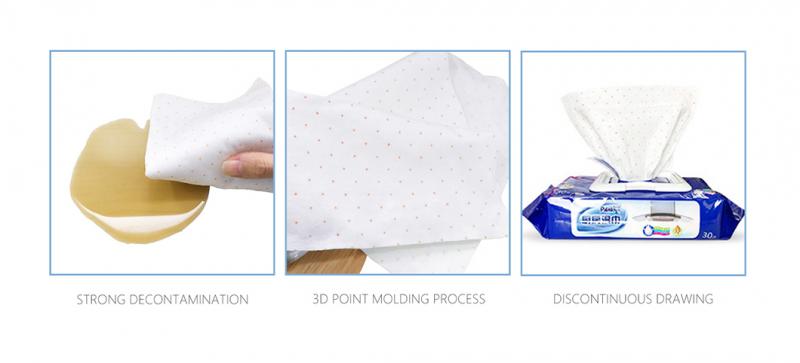 Functional Daily Use Kitchen Wet Wipes Manufacturer