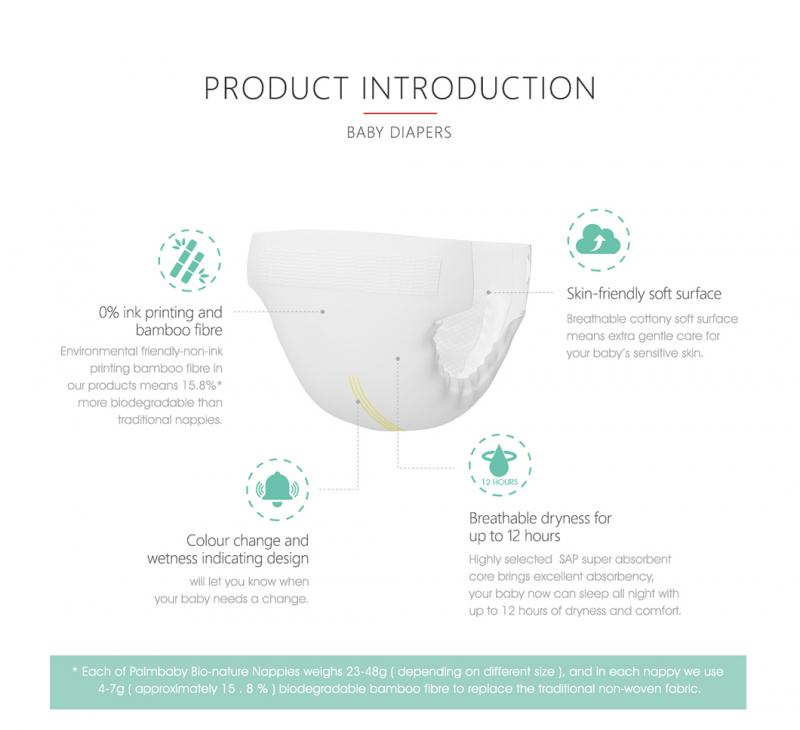 Disposable Biodegradable Baby Diaper Manufacturer