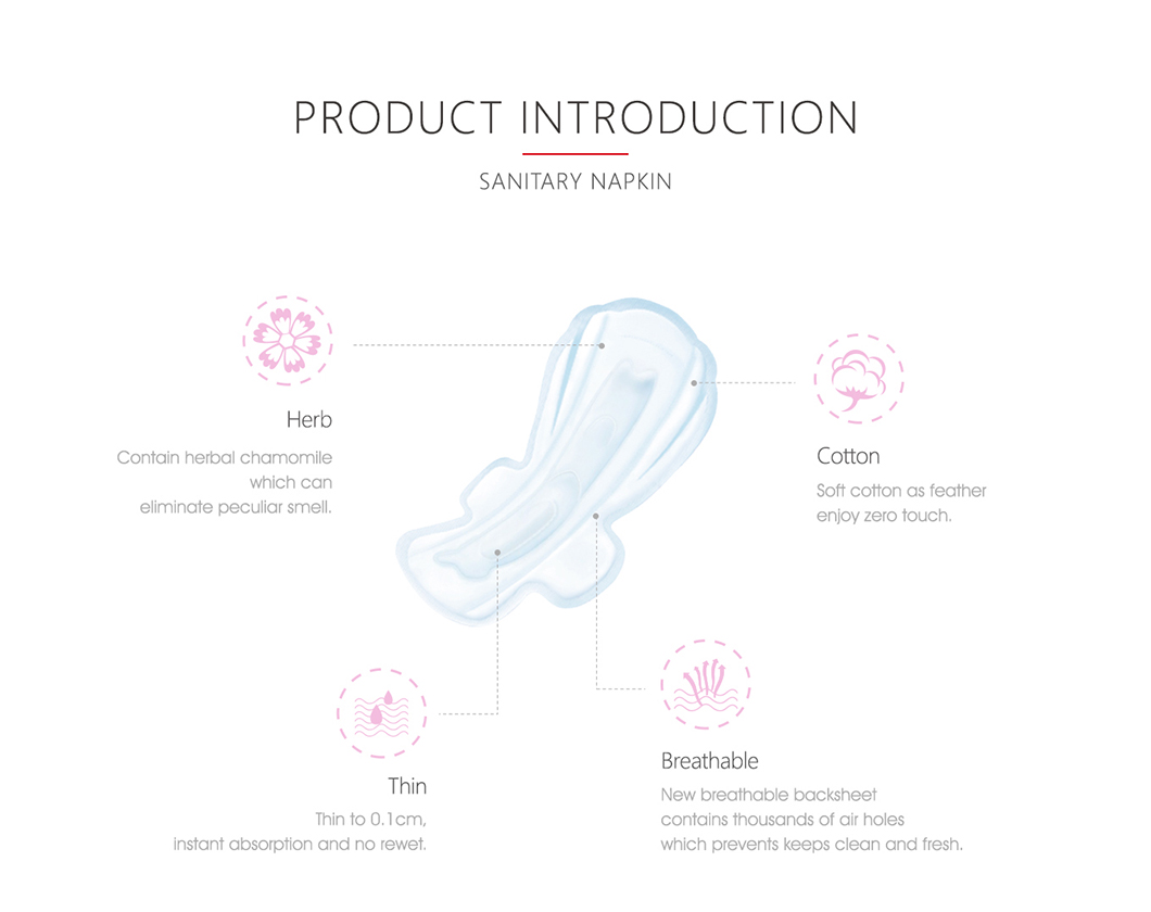 Sanitary Napkin Sanitary Pads Manufacturer Herbal essence factory