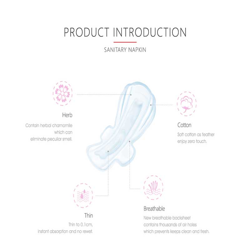 Experience Ultimate Comfort: Anion Sanitary Napkin Factory - OEM Sanitary napkins manufacturer