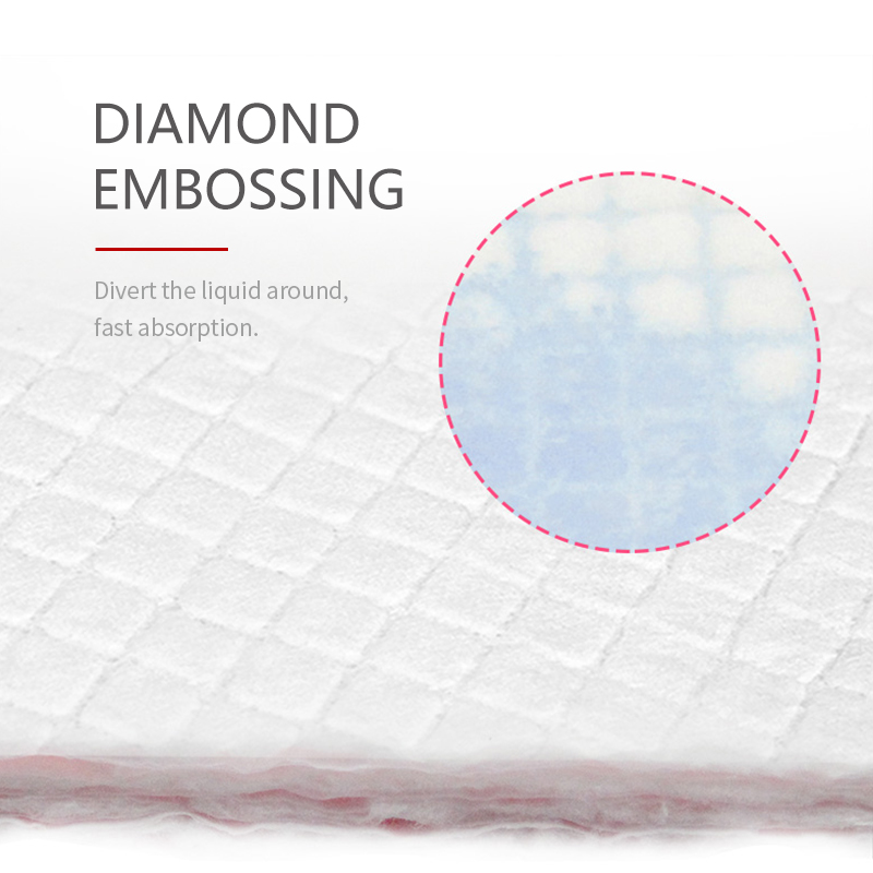 Waterproof breathable material nursing pad big size disposable - OEM Underpads