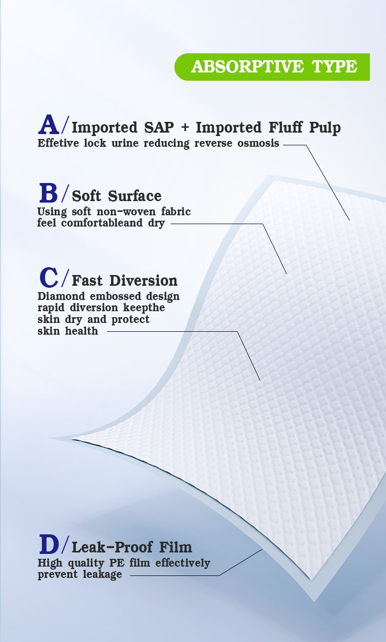 Disposable Underpad Manufacturer Baby Changing Station Diaper