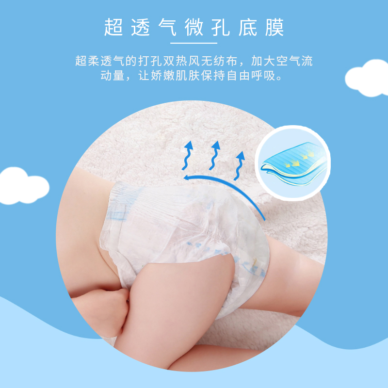 Sensitive Skin Diapers Companies: Size 3, Free, and Highly Recommended - OEM Baby Diapers