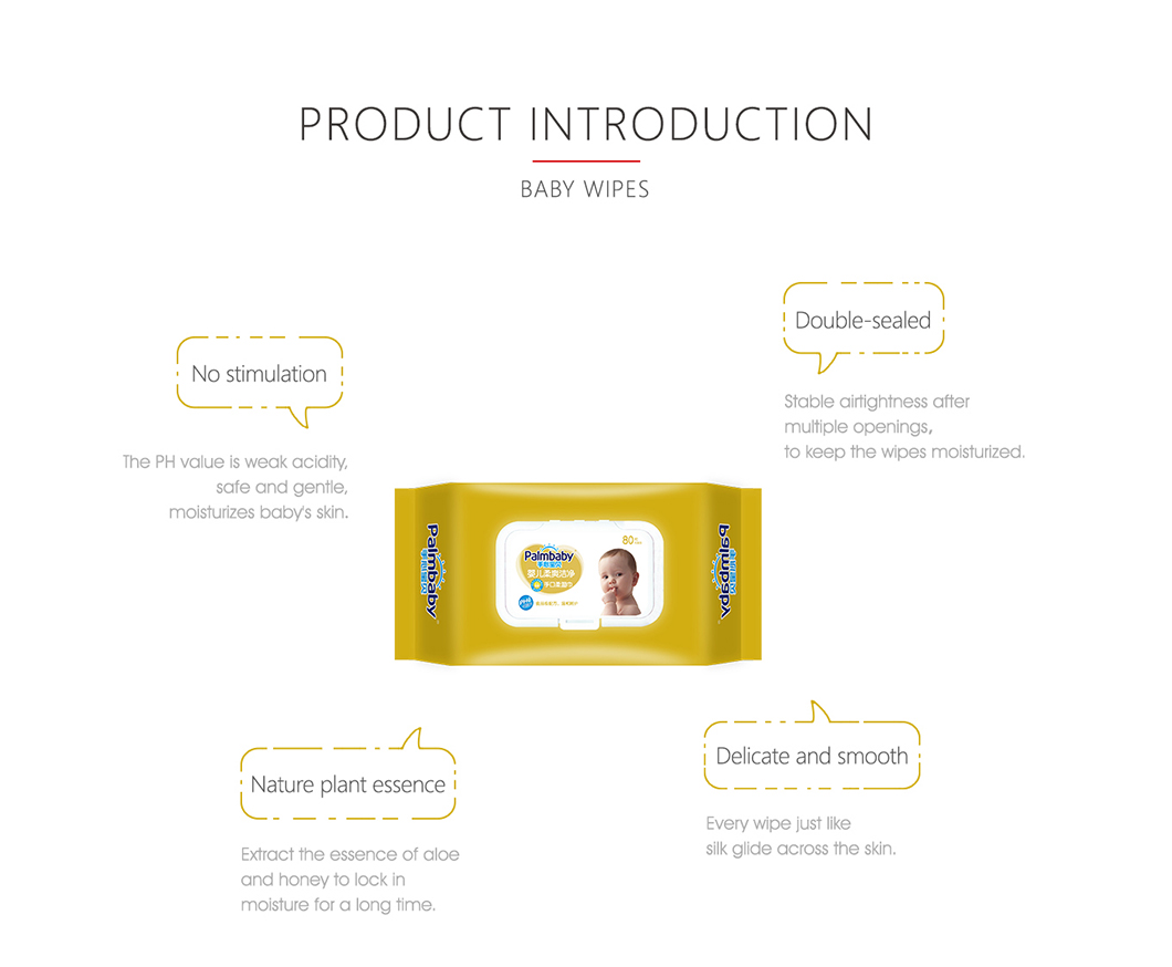 Antibacterial Wet Wipes Manufacturer Sensitive Skin Baby Wipes: - OEM Baby wipes manufacturer
