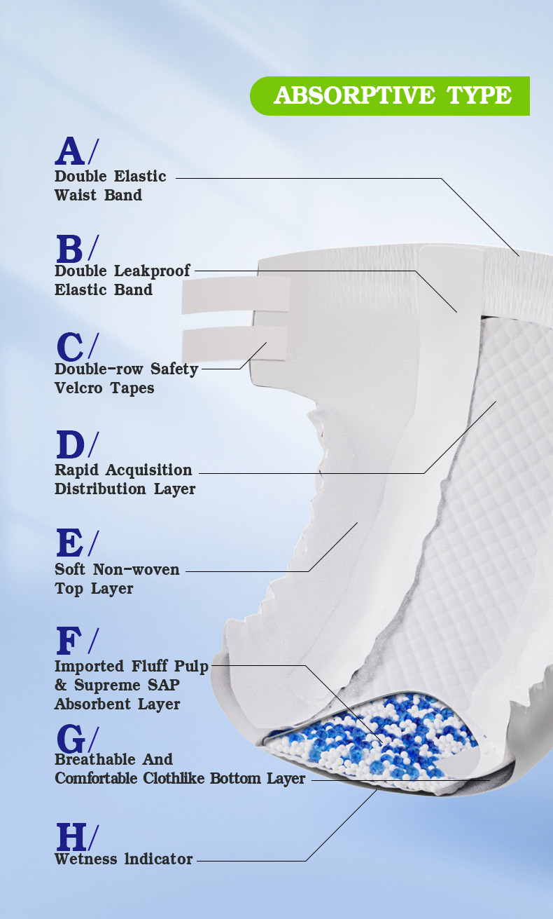 Adult Diaper Manufacturing Adult Diapers for Women: Comfortable and - OEM Adult Diapers