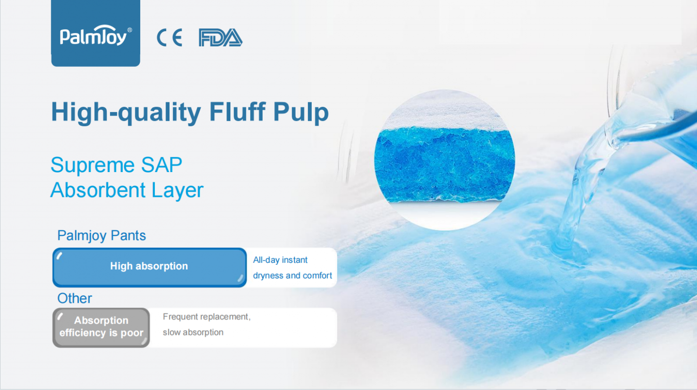  Pull-On Incontinence Products