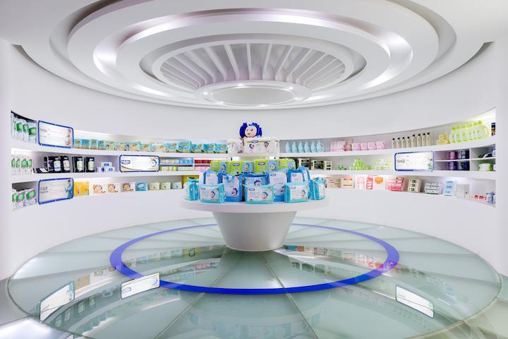 Private Label Feminine Care Market Trends 2026 | 7 Trends Analysis