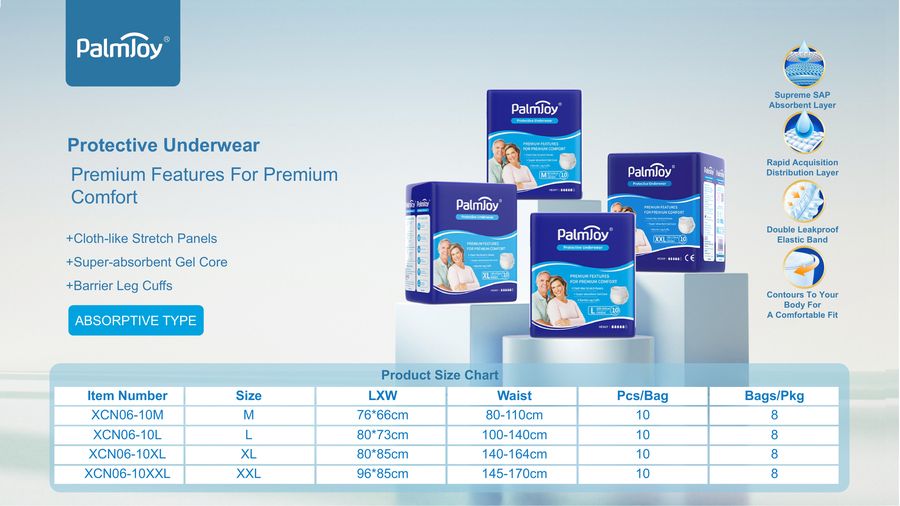 Palmjoy XCN06-10 Adult Protective Underwear — product overview with packaging and usage illustration